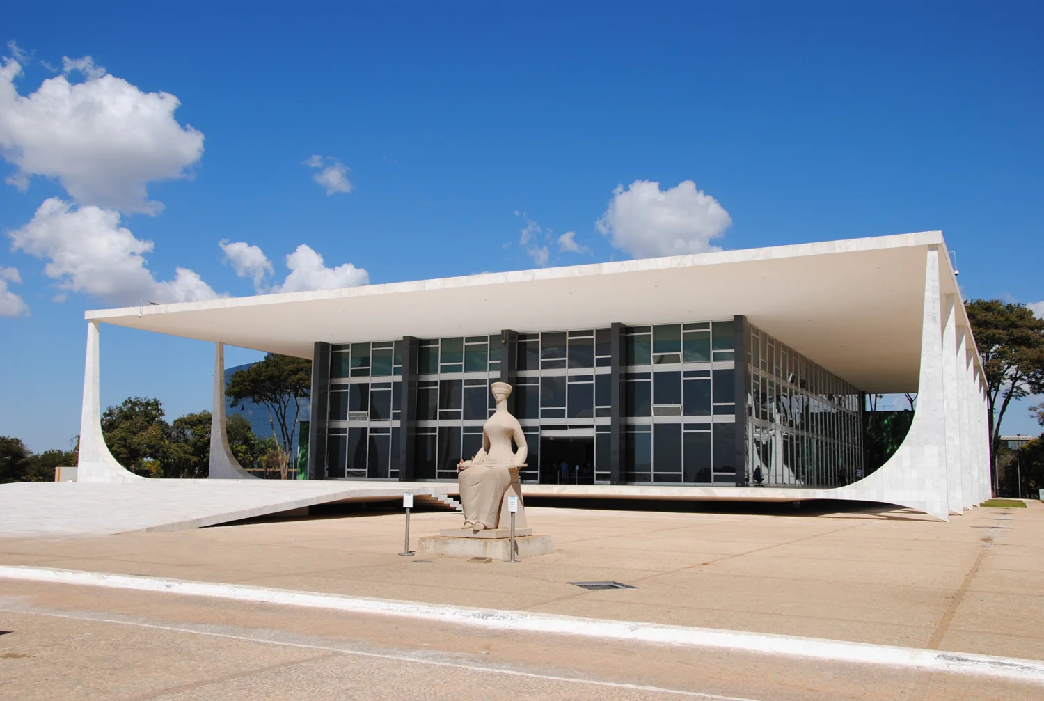 Súmulas do STF